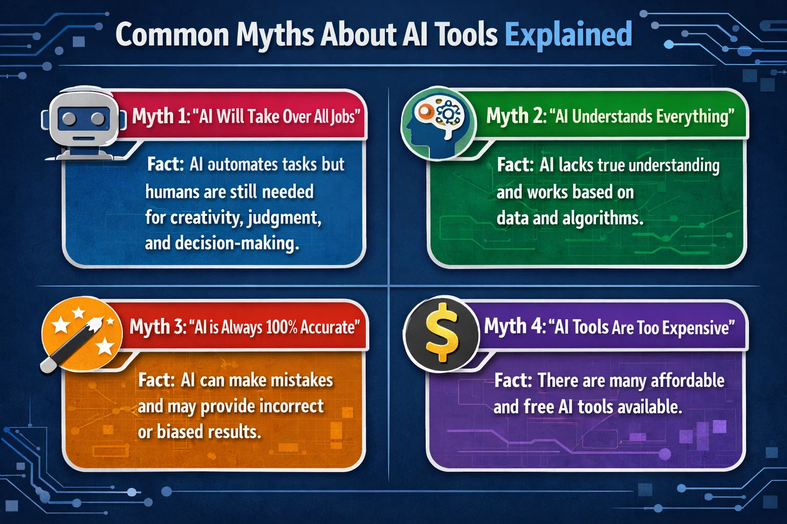 Common Myths About AI Tools Explained Thumbnail